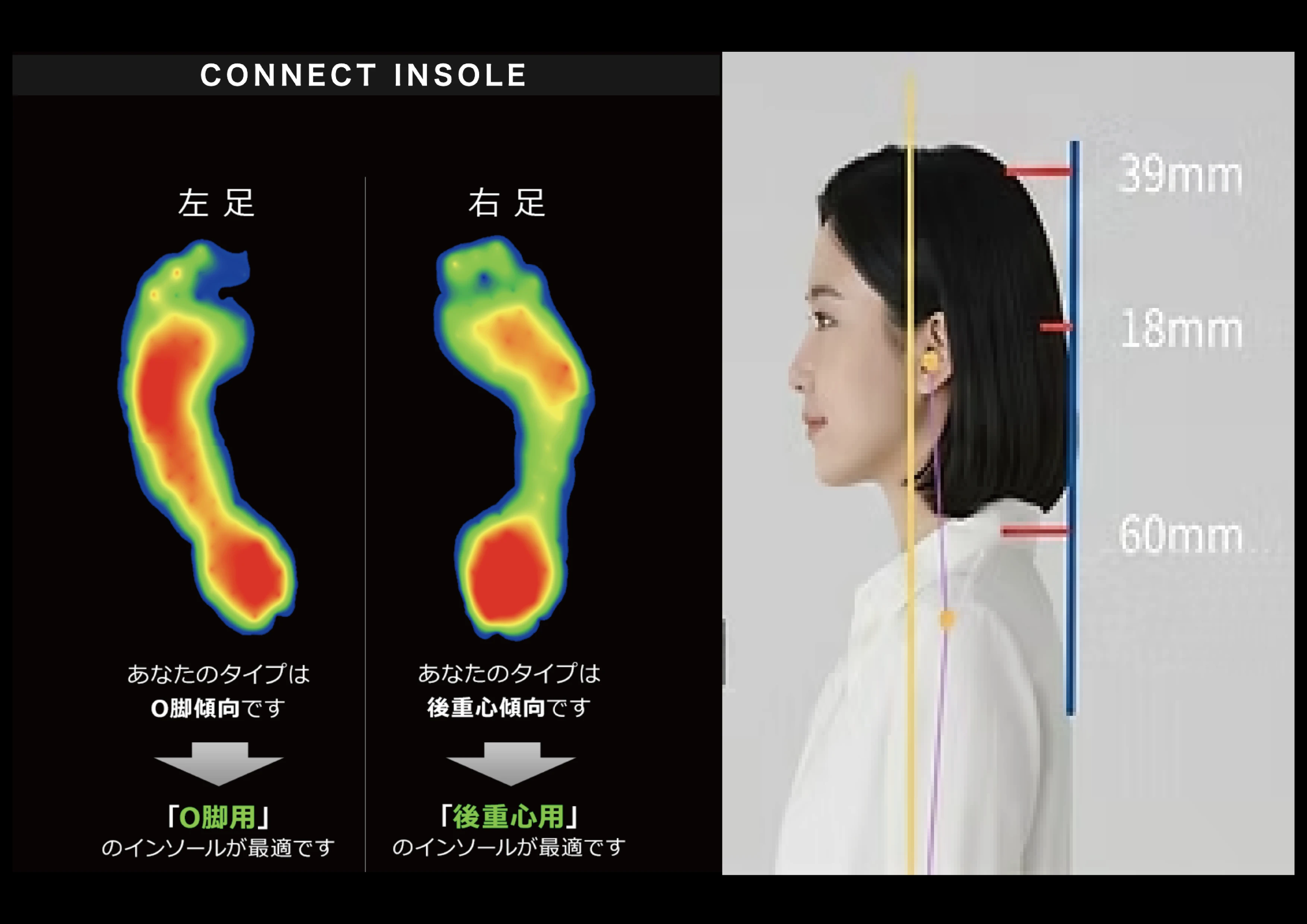 セルフケア提案のイメージ